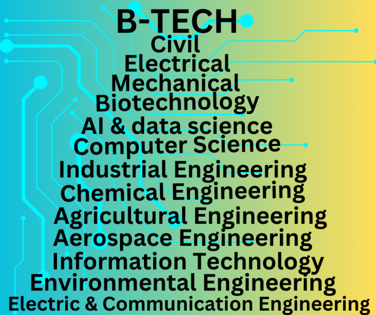 B-TECH BRANCHES